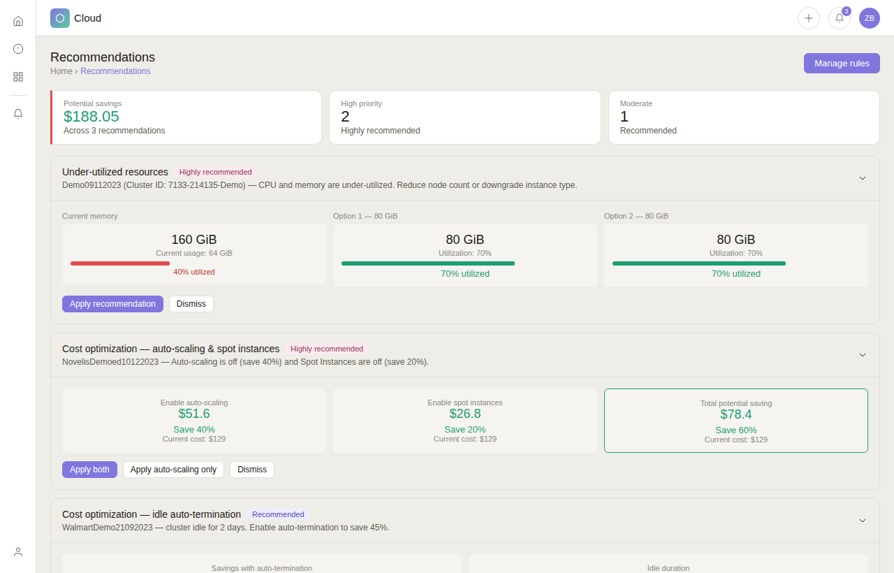 Cluster deep dive