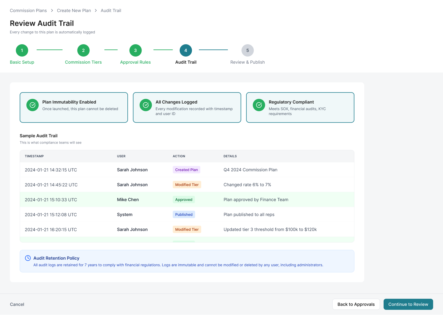 Approval workflow