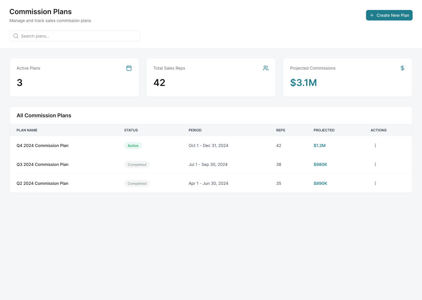 Commission Management Platform interface preview